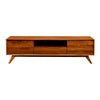 RICHMOND ENTERTAINMENT UNIT